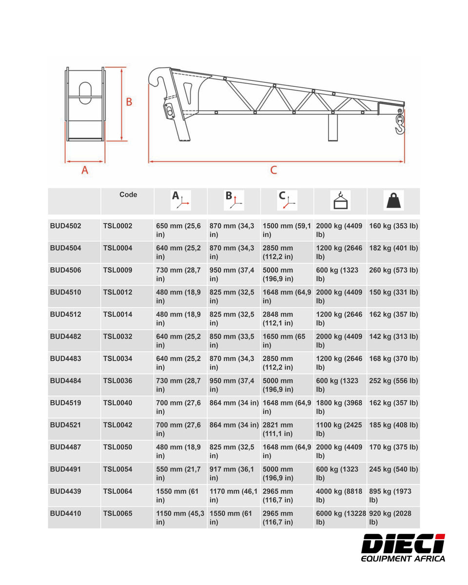 Crane Jib with Hook Dieci Telehandlers (Pty) Ltd